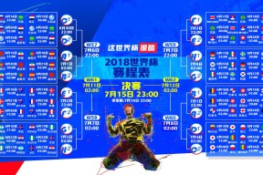 IPL 2026：古吉拉特泰坦大胜钦奈超级国王，拉希德·汗独取 3 人次出局。